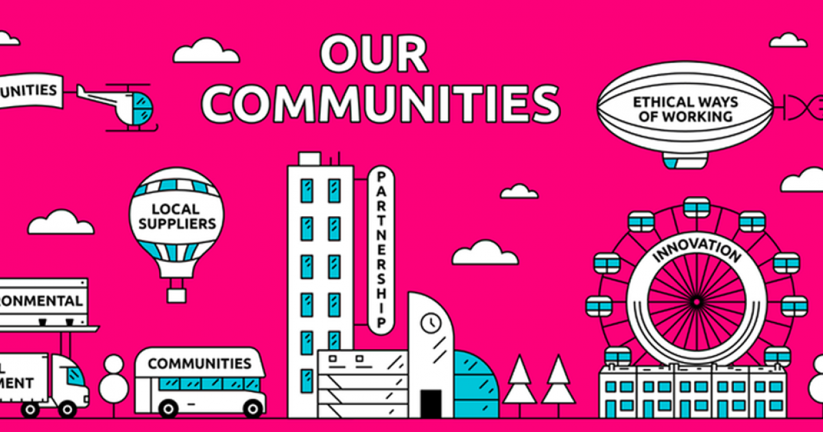 iTrent helps Catalyst Choices revolutionise care and support for adults